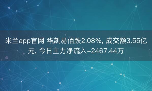 米兰app官网 华凯易佰跌2.08%, 成交额3.55亿元, 今日主力净流入-2467.44万